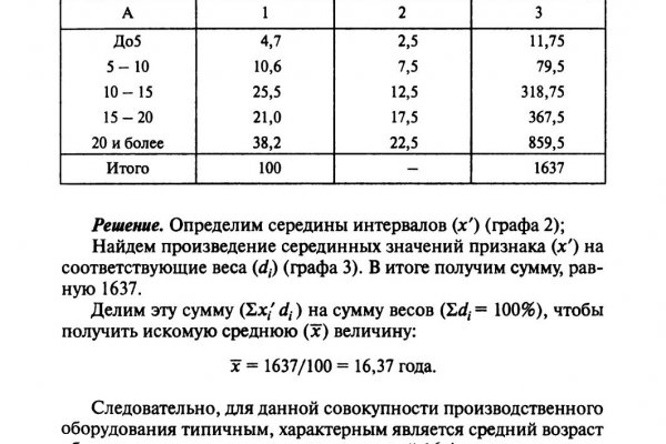Кракен вход krakens13 at