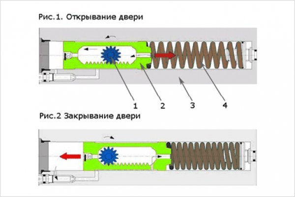 Кракен сайт работает