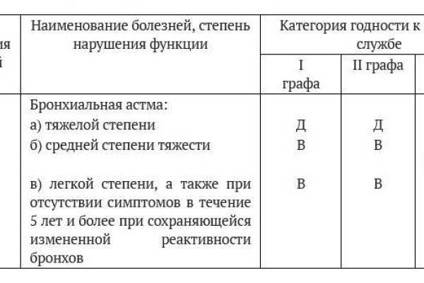 Официальная ссылка на кракен в тор