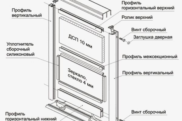 Как зайти на кракен в торе